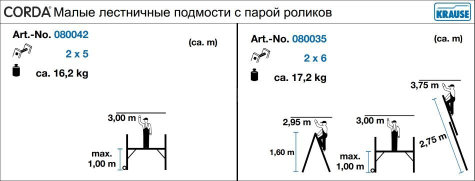 Лестничные подмости Corda 2